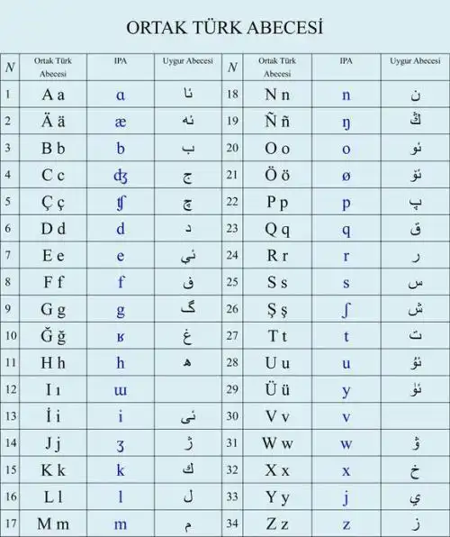 丝路新观察阿斯塔纳2月14日电 哈萨克斯坦文化部副部