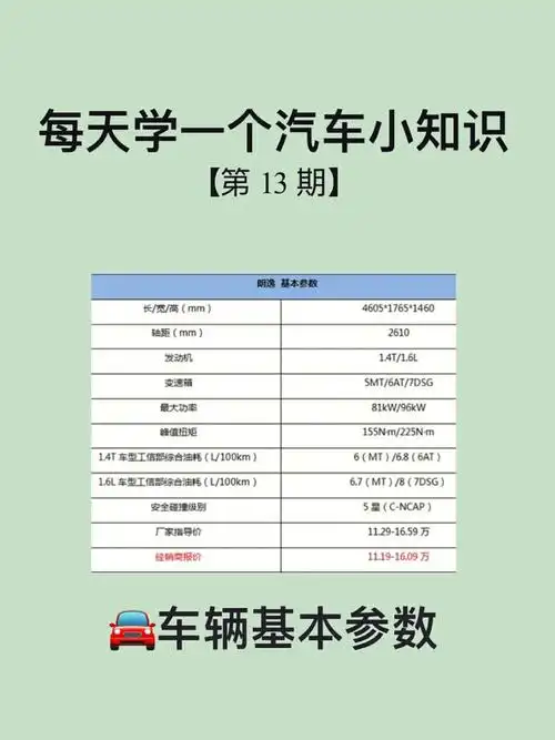 每天学一个汽车小知识