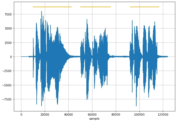 音频特征2时域图