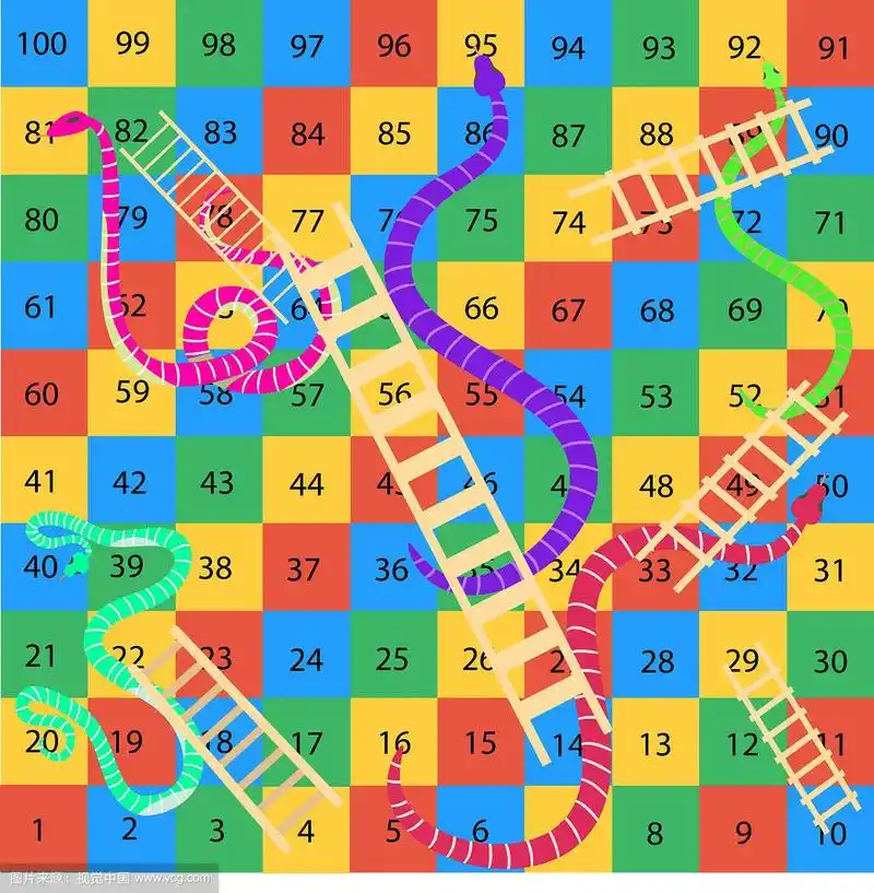 snakes-and-ladders-game