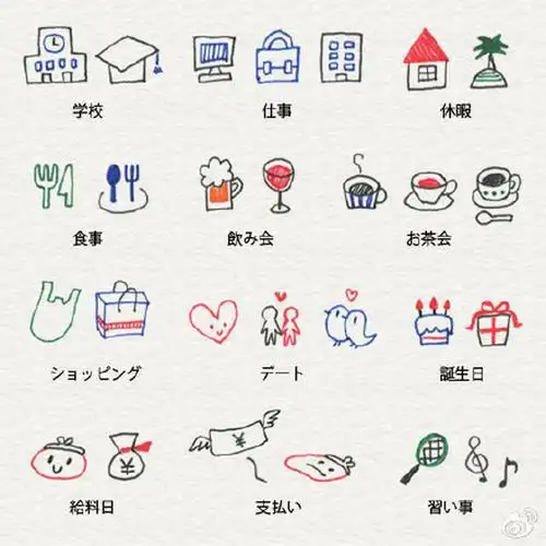 简笔画93分享手帐素材简笔画手绘可爱图标附过程简笔画手帐手绘电容笔