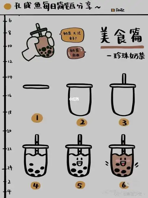 奶茶简笔画就一张