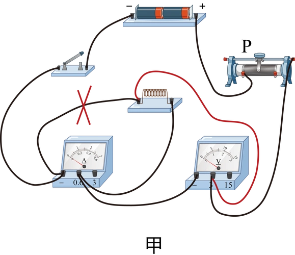 (1)小明将实物连接成如图甲所示电路,其中有一处连线错误,请你在连接
