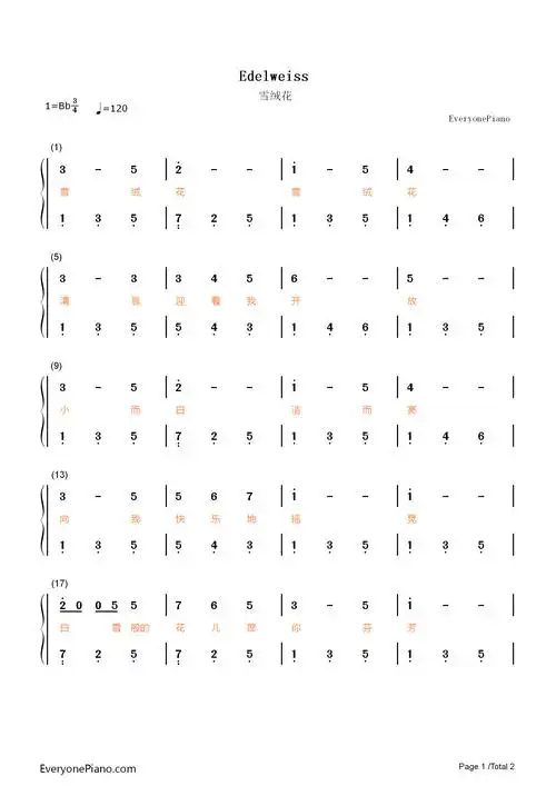 雪绒花(带歌词版)双手简谱预览1-钢琴谱文件(五线谱,双手简谱,数字谱