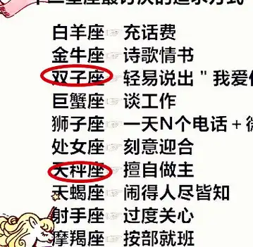 原创十二星座谁最容易发胖双鱼座排名第一你的星座呢