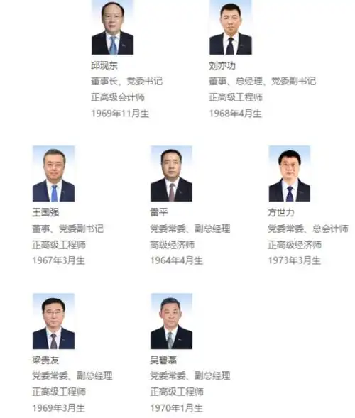 中国一汽集团领导班子成员调整:吴碧磊任公司党委常委,副总经理-新华