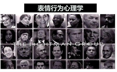 微表情心理学ppt版人际交往心理学九型人格正版读心术可用于培训