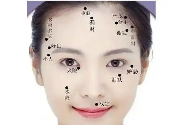 痣相女人脸部痣相图解女性痣相图解大全位置好坏分析