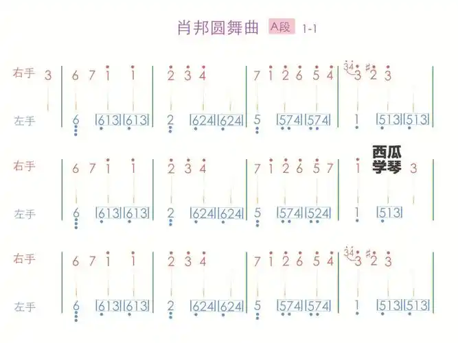 肖邦圆舞曲钢琴简谱