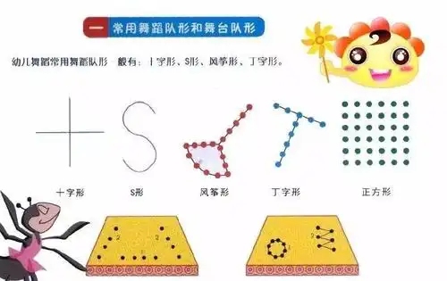 幼儿舞蹈队形变换大全