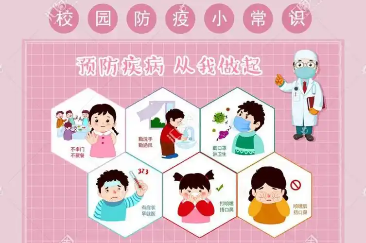 小手拉大手,同心抗疫齐步走——实验幼儿园小一班防疫知识同学习