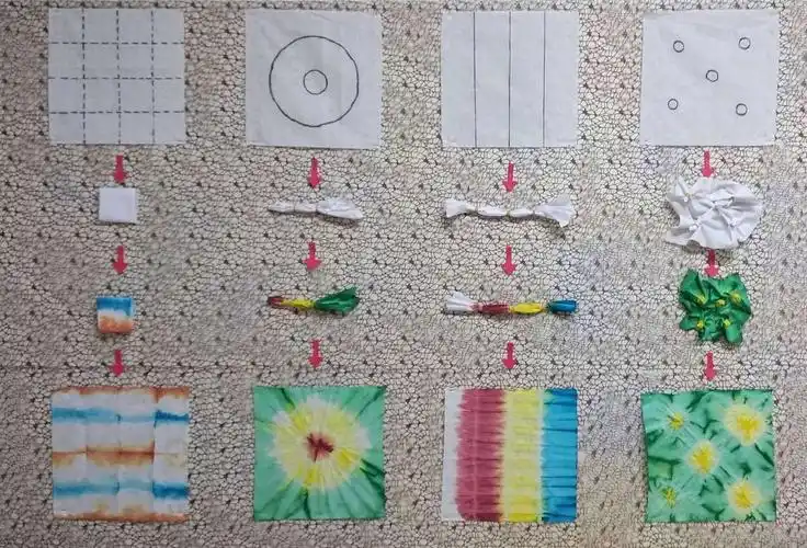 扎染有很多方法,今天我学习的是基本方法之——同心圆和条形的扎染.