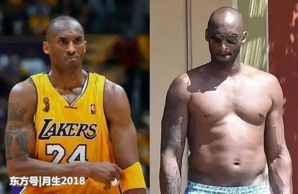 新赛季首场季前赛哈登身材发福走形,酷似帕金斯