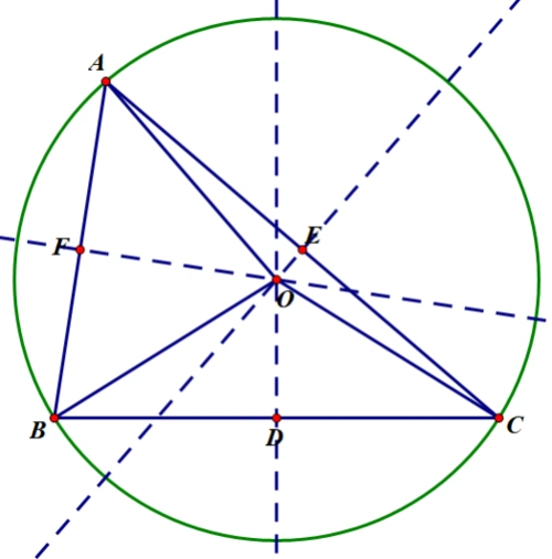 外心通常用字母o标注