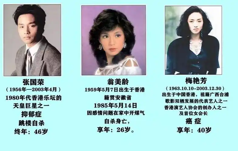 (一)斯人已逝,音容永存,愿他(她)们在天堂幸福快乐.