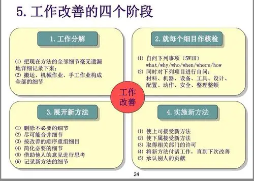 发现美的眼睛,也要会发现问题——twi之工作改善/方法