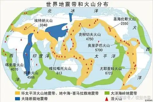 地震带和火山分布图,来源:百家图库