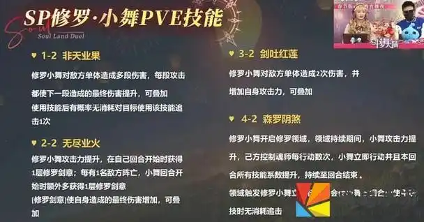 斗罗大陆修罗小舞魂环推荐,魂师修罗小舞强度分析