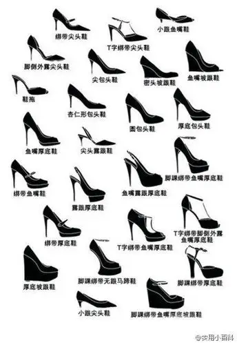 【涨姿势】一张图告诉你不同款式的高跟鞋名称