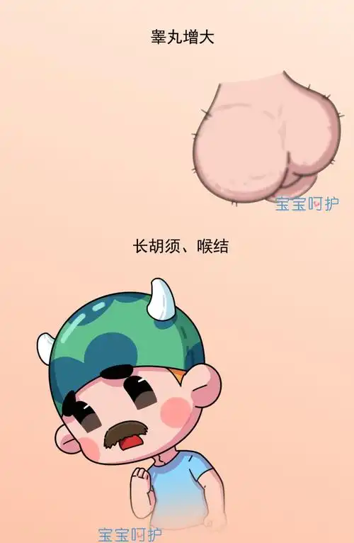 1岁乳房发育,3岁来例假,7岁睾丸增大……现在的宝宝们正在经历着什么?