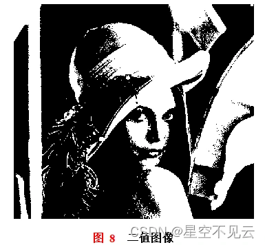 《数字图像处理》