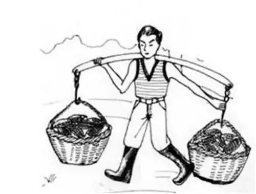 四副担子,哪个最重?测你的生活压力有多大?