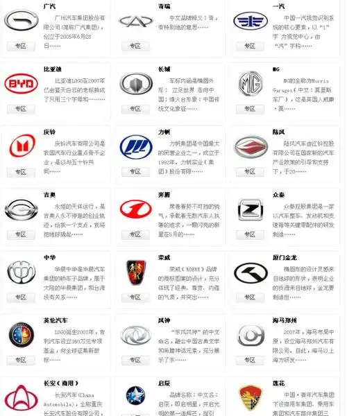 国产汽车标志求中国常见汽车标志大全雷克萨斯 宝马 梅