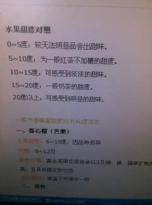 水果的甜度如何表示