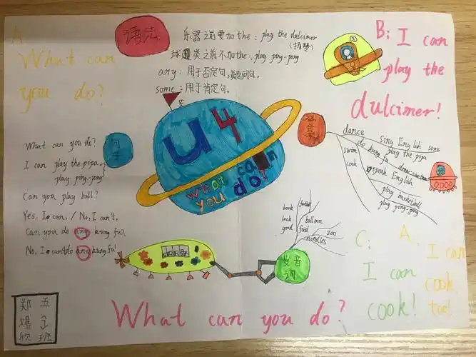 unit 4 知识结构图(思维导图)作品集 五(7)五(8)班