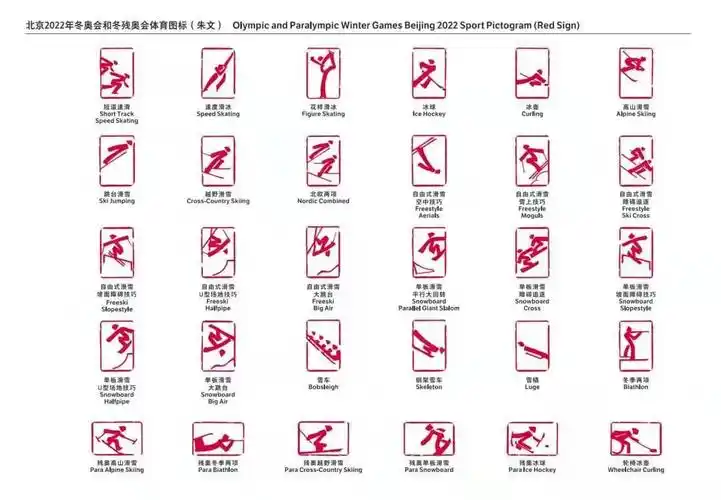 冬奥在身边2022北京冬奥会比赛项目简介