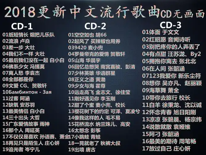 今年最流行的歌曲20202020最火歌曲流行