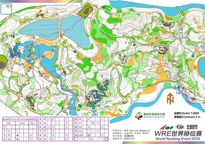 定向越野入门科普