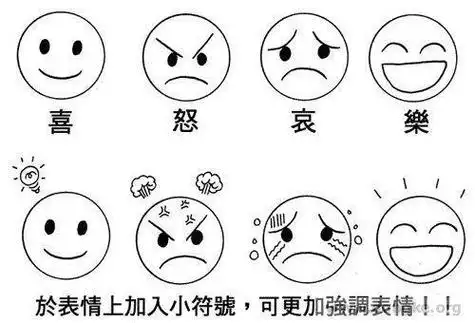 生气表情简笔画画