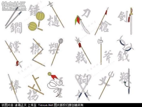 古代十八般兵器图