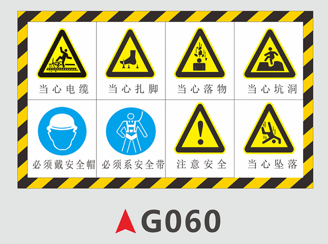 建筑工程标志牌施工警示牌工地安全标识牌必须戴安全帽警告告知牌g015