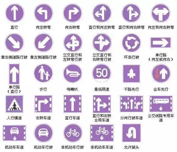 交通标志大全及图解