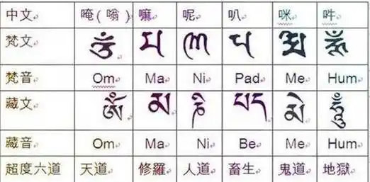 唐僧_洗涤_符咒