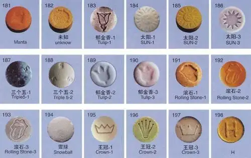 认识毒品:摇头丸