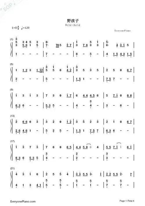 野孩子-杨千嬅双手简谱预览1