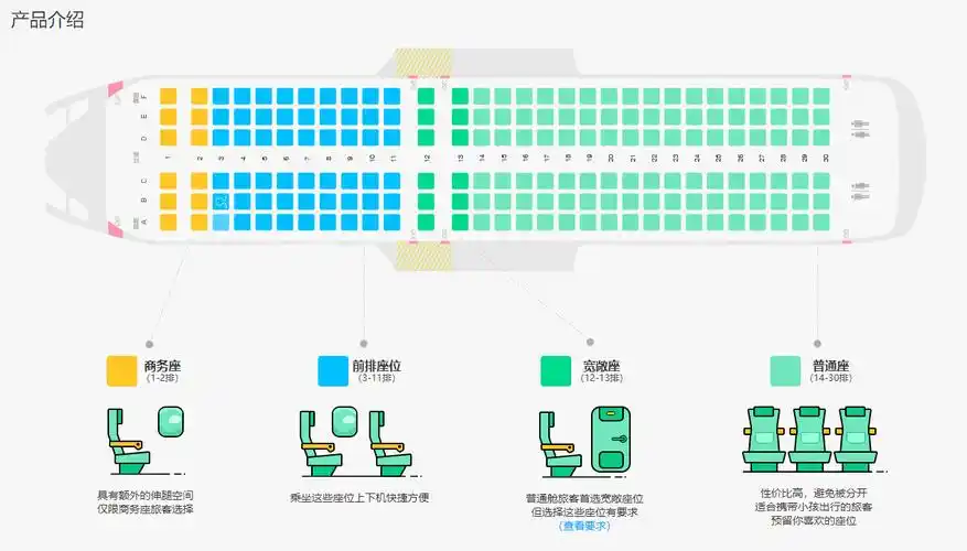 春秋航空座位分布图