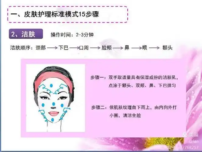 美容课(面部护理-步骤及按摩手法)