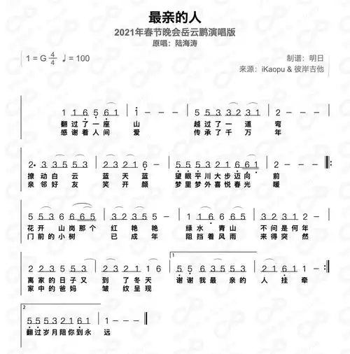 陆海涛《最亲的人》吉他谱播精互动谱吉他弹唱发布/明日驿热度/1683