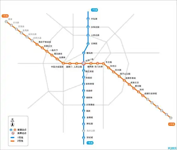 地铁1号线线路站点: 升仙湖 火车北站 人民北路 文殊院 骡马市 天府