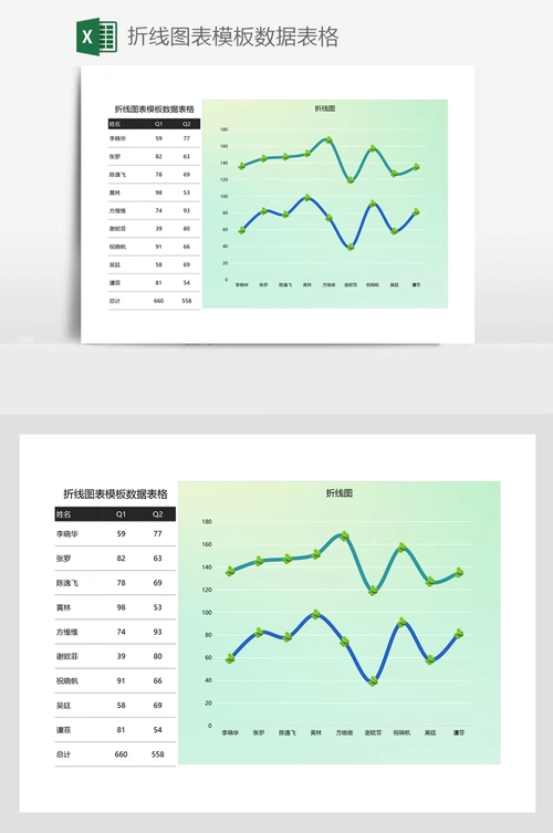 折线图表模板数据表格