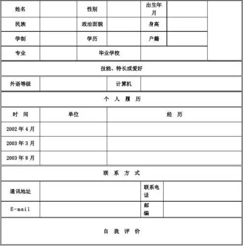 个人简历_个人简历下载_个人简历表格模板_个人简历空白表格