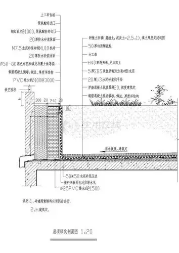 屋顶花园节点细节图cad