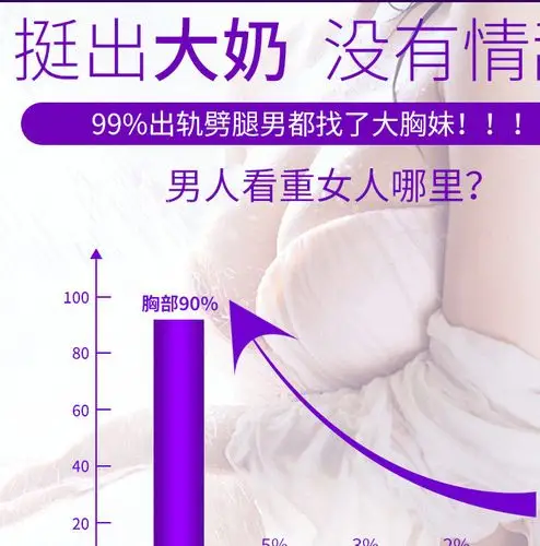 天然野葛根丰胸美胸