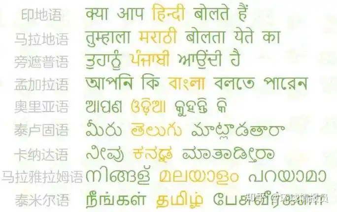 中国印度同为14亿人口,印度为何却无法推广"普通话"?