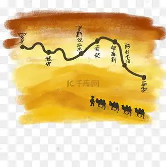 丝绸之路黄色地图