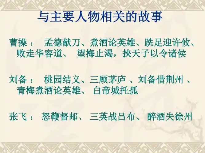 三国演义简介ppt